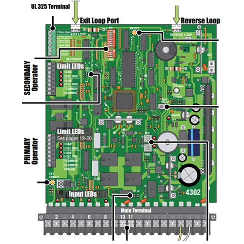 Napoleon Lynx Commercial 6000 Series Circuit Board Napoleon Lynx Commercial 6000 Series Circuit Board